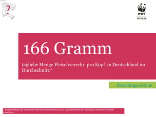 166 Gramm TET tägliche Menge Fleischverzehr  pro Kopf  in Deutschland im Durchschnitt.* *  Bundesverband der Deutschen Fleischwarenindustrie) (2010): Geschäftsbericht des Deutschen Fleischer-Verbands  2009/2010. fleischfrage.wwf.de 