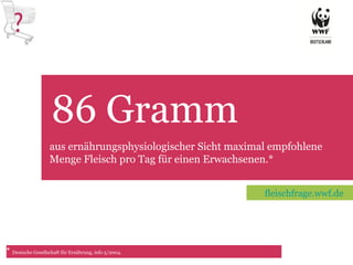 86 Gramm TET aus ernährungsphysiologischer Sicht maximal empfohlene Menge Fleisch pro Tag für einen Erwachsenen.* *  Deutsche Gesellschaft für Ernährung, info 5/2004. fleischfrage.wwf.de 