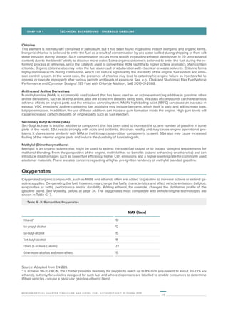 WWFC_19_gasoline_diesel.pdf