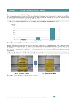 WWFC_19_gasoline_diesel.pdf