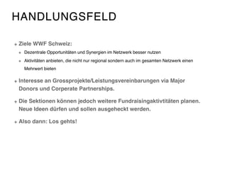 HANDLUNGSFELD
Ziele WWF Schweiz:
Dezentrale Opportunitäten und Synergien im Netzwerk besser nutzen
Aktivitäten anbieten, die nicht nur regional sondern auch im gesamten Netzwerk einen
Mehrwert bieten
Interesse an Grossprojekte/Leistungsvereinbarungen via Major
Donors und Corperate Partnerships.
Die Sektionen können jedoch weitere Fundraisingaktivtitäten planen.
Neue Ideen dürfen und sollen ausgeheckt werden.
Also dann: Los gehts!
 