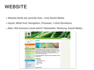 WEBSITE
Website bleibt der zentrale Hub – trotz Social Media.
Inputs: Mobil ﬁrst, Navigation, Prozesse, 1-click Donations.
Aber: Wie kommen Leute dahin? Newsletter, Werbung, Social Media..
 