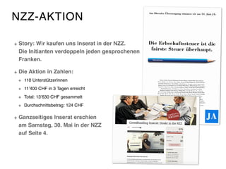 NZZ-AKTION
Story: Wir kaufen uns Inserat in der NZZ. 
Die Initianten verdoppeln jeden gesprochenen 
Franken.
Die Aktion in Zahlen:
110 UnterstützerInnen
11’400 CHF in 3 Tagen erreicht
Total: 13’630 CHF gesammelt
Durchschnittsbetrag: 124 CHF
Ganzseitiges Inserat erschien  
am Samstag, 30. Mai in der NZZ 
auf Seite 4.
 