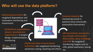 Big data in resilience-building of rangeland communities.