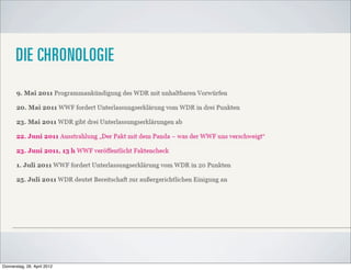 Donnerstag, 26. April 2012
 