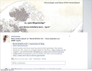 Chronologie und Daten WWF Deutschland




Donnerstag, 26. April 2012
 