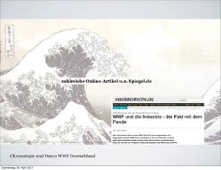 Chronologie und Daten WWF Deutschland

Donnerstag, 26. April 2012
 