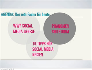 Donnerstag, 26. April 2012
 