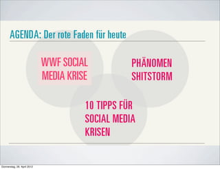 ttc=pl`f^i=
                             jbaf^=hRfpb




Donnerstag, 26. April 2012
 