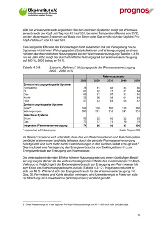 sich der Wasserverbrauch angleichen: Bei den zentralen Systemen steigt der Warmwas-
serverbrauch pro Kopf und Tag von 45 l auf 50 l, bei einer Temperaturdifferenz von 35°C,
bei den dezentralen Systemen auf Basis von Strom oder Gas erhöht sich der tägliche Pro-
Kopf-Verbrauch von 42 l auf 50 l.

Eine steigende Effizienz der Einzelanlagen führt zusammen mit der Verlagerung hin zu
Systemen mit höheren Wirkungsgraden (Solarkollektoren und Wärmepumpen) zu einem
höheren durchschnittlichen Nutzungsgrad bei der Warmwassererzeugung (Tabelle 4.3-9).
Bis ins Jahr 2050 steigt der durchschnittliche Nutzungsgrad zur Warmwassererzeugung
auf 100 %, 2005 betrug er 74 %.

Tabelle 4.3-9:             Szenario „Referenz“: Nutzungsgrade der Warmwasserversorgung
                           2005 – 2050, in %




* umgerechnet auf Vollversorgung                                                                  Quelle: Prognos 2009


Im Referenzszenario wird unterstellt, dass das von Waschmaschinen und Geschirrspülern
benötigte Warmwasser langfristig teilweise durch die zentrale Warmwasserversorgung
bereitgestellt und nicht mehr durch Elektroheizungen in den Geräten selbst erzeugt wird.3
Dies impliziert eine Verlagerung des Energieverbrauchs von Elektrogeräten hin zum
Energieverbrauch zur Erzeugung von Warmwasser.

Die verbrauchsmindernden Effekte höherer Nutzungsgrade und einer rückläufigen Bevöl-
kerung wiegen stärker als die verbrauchssteigernden Effekte des zunehmenden Pro-Kopf-
Verbrauchs. Folglich geht der Endenergieverbrauch zur Erzeugung von Warmwasser bis
zum Ende des Betrachtungszeitraums zurück (Tabelle 4.3-10). Insgesamt reduziert er
sich um 16 %. Während sich der Energieverbrauch für die Warmwassererzeugung mit
Gas, Öl, Fernwärme und Kohle deutlich verringert, wird Umweltenergie in Form von sola-
rer Strahlung und Umweltwärme (Wärmepumpen) verstärkt genutzt.




3 Diese Wassermenge ist in der täglichen Pro-Kopf-Verbrauchsmenge von 45 l - 50 l noch nicht berücksichtigt.



V13_091014                                                                                                         62
 