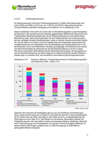 4.3.2.2             Endenergieverbrauch

Im Referenzszenario nimmt der Endenergieverbrauch im Sektor Dienstleistungen zwi-
schen 2005 und 2050 um 50 % ab, von 1.462 PJ auf 726 PJ. Dies entspricht einem
durchschnittlichen jährlichen Rückgang um annähernd 1,6 % (Abbildung 4.3-9).

Dieser rückläufige Trend zieht sich durch alle im Dienstleistungssektor zusammengefass-
ten Branchen und resultiert aus den teilweise gegenläufigen Effekten des Wachstums der
Treibergrößen (Bruttowertschöpfung) und der Effizienzentwicklung. Eine differenzierte
Betrachtung zeigt, dass die Einsparungen bei den Kreditinstituten und Versicherungen,
bei den sonstigen privaten Dienstleistungen sowie im Handel unterdurchschnittlich ausfal-
len. Grund hierfür ist in erster Linie die in diesen Branchen besonders dynamische Wirt-
schaftsentwicklung. Am deutlichsten sind die Rückgänge des Energieverbrauchs im Un-
terrichtswesen und in der öffentlichen Verwaltung ausgeprägt. Hier bewirken eine schwa-
che Branchenentwicklung (Veränderung der Bruttowertschöpfung) und die in diesen
Branchen mehrheitlich große Bedeutung der Raumwärmeerzeugung, der Bürogeräte so-
wie der Raumklimatisierung, bei denen allesamt im Referenzszenario deutlich Effizienz-
steigerungen zu erwarten sind, eine erhebliche Verminderung des Energieverbrauchs.

Abbildung 4.3-9:             Szenario „Referenz“: Endenergieverbrauch im Dienstleistungssektor
                             nach Branchen 2005 – 2050, in PJ

       1.500


       1.250


       1.000


        750
  PJ




        500


        250


           0
                      2005                  2020                2030                2040                2050
       Landwirtschaft, Gärtnerei              Industrielle Kleinbetriebe/Handwerk   Baugewerbe
       Handel                                 Kreditinst./ Versicherungen           Verkehr, Nachrichtenübermittlung
       Sonstige priv. Dienstleistungen        Gesundheitswesen                      Unterrichtswesen
       Öff.Verwaltung, Sozialversicherung     Verteidigung

                                                                                                 Quelle: Prognos 2009


Zwischen den einzelnen Energieträgern gibt es zum Teil erhebliche Verschiebungen.
Strom weitet seinen Anteil aus und steht im Jahr 2050 für über 60 % des Energiebedarfs,
30 %-Punkte mehr als 2005. Gas trägt im Jahr 2050 mit 20 % zur Bedarfsdeckung bei,
2005 waren es noch über 35 %. Die Anteile von Fernwärme, Mineralölen (Heizöl und
Kraftstoffe) werden mehr als halbiert. Kohle verschwindet praktisch vollständig. Mineralöl
wird in der Erzeugung von Prozesswärme zum großen Teil durch Erdgas substituiert. In
diesem Sektor wird Erdgas verstärkt auch zur Stromerzeugung im Kraft-Wärme-
gekoppelten Betrieb eingesetzt.


V13_091014                                                                                                             76
 