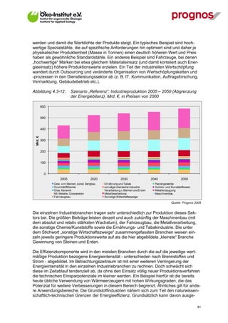 werden und damit die Wertdichte der Produkte steigt. Ein typisches Beispiel sind hoch-
wertige Spezialstähle, die auf spezifische Anforderungen hin optimiert sind und daher je
physikalischer Produkteinheit (Masse in Tonnen) einen deutlich höheren Wert und Preis
haben als gewöhnliche Standardstähle. Ein anderes Beispiel sind Fahrzeuge, bei denen
„hochwertige“ Marken bei etwa gleichem Materialeinsatz (und damit korreliert auch Ener-
gieeinsatz) höhere Produktionswerte erzielen. Ein Teil der industriellen Wertschöpfung
wandert durch Outsourcing und veränderte Organisation von Wertschöpfungsketten und
-prozessen in den Dienstleistungssektor ab (z. B. IT, Kommunikation, Auftragsforschung,
Vermarktung, Gebäudebetrieb etc.).

Abbildung 4.3-12:           Szenario „Referenz“: Industrieproduktion 2005 – 2050 (Abgrenzung
                            der Energiebilanz), Mrd. €, in Preisen von 2000

          600


          500


          400
 Mrd. €




          300


          200


          100


            0
                    2005                    2020               2030                   2040                 2050
                Gew. von Steinen, sonst. Bergbau   Ernährung und Tabak                  Papiergewerbe
                Grundstoffchemie                   sonstige chemische Industrie         Gummi- und Kunststoffwaren
                Glas, Keramik                      Verarbeitung v.Steinen und Erden     Metallerzeugung
                NE-Metalle, Giessereien            Metallbearbeitung                    Maschinenbau
                Fahrzeugbau                        Sonstige Wirtschaftszweige

                                                                                                    Quelle: Prognos 2009


Die einzelnen Industriebranchen tragen sehr unterschiedlich zur Produktion dieses Sek-
tors bei. Die größten Beiträge leisten derzeit und auch zukünftig der Maschinenbau (mit
dem absolut und relativ stärksten Wachstum), der Fahrzeugbau, die Metallverarbeitung,
die sonstige Chemie/Kunststoffe sowie die Ernährungs- und Tabakindustrie. Die unter
dem Stichwort „sonstige Wirtschaftszweige“ zusammengefassten Branchen weisen ein-
zeln jeweils geringere Produktionswerte auf als die hier abgebildete „kleinste“ Branche
Gewinnung von Steinen und Erden.

Die Effizienzkomponente wird in den meisten Branchen durch die auf die jeweilige wert-
mäßige Produktion bezogene Energieintensität - unterschieden nach Brennstoffen und
Strom - abgebildet. Im Betrachtungszeitraum ist mit einer weiteren Verringerung der
Energieintensität in den einzelnen Industriebranchen zu rechnen. Doch schwächt sich
diese im Zeitablauf tendenziell ab, da ohne den Einsatz völlig neuer Produktionsverfahren
die technischen Einsparpotenziale im kleiner werden. Ein Beispiel hierfür ist die bereits
heute übliche Verwendung von Wärmeerzeugern mit hohen Wirkungsgraden, die das
Potenzial für weitere Verbesserungen in diesem Bereich begrenzt. Ähnliches gilt für ande-
re Anwendungsbereiche. Die Grundstoffindustrien nähern sich zum Teil den naturwissen-
schaftlich-technischen Grenzen der Energieeffizienz. Grundsätzlich kann davon ausge-

V13_091014                                                                                                           81
 