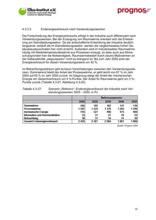 4.3.3.3       Endenergieverbrauch nach Verwendungszwecken

Die Fortschreibung des Energieverbrauchs erfolgt in der Industrie auch differenziert nach
Verwendungszwecken. Bei der Erzeugung von Raumwärme orientiert sich die Entwick-
lung am Dienstleistungssektor. Da die wirtschaftliche Entwicklung der Industrie deutlich
langsamer verläuft als im Dienstleistungssektor, werden die vergleichsweise hohen Ge-
bäudeaustauschraten hier nicht erreicht. Außerdem wird im Industriesektor Raumwärme
häufig mit Niedertemperaturabwärme aus Prozessen erzeugt, so dass auch aus Klima-
schutzgründen hier die Notwendigkeit, Raumwärmebedarf durch (teure) Maßnahmen an
der Gebäudehülle „wegzusparen“ nicht so drängend ist. Bis zum Jahr 2050 sinkt der
Energieverbrauch für diesen Verwendungszweck um 42 %.

Im Betrachtungszeitraum gibt es kaum Verschiebungen zwischen den Verwendungszwe-
cken. Dominierend bleibt der Anteil der Prozesswärme, er geht leicht von 67 % im Jahr
2005 auf 65 % im Jahr 2050 zurück. Im Gegenzug steigt der Anteil der mechanischen
Energie am Gesamtverbrauch um 4 %-Punkte. Der Anteil für Raumwärme geht um 3 %-
Punkte zurück (Tabelle 4.3-27, Abbildung 4.3-20).

Tabelle 4.3-27:     Szenario „Referenz“: Endenergieverbrauch der Industrie nach Ver-
                    wendungszwecken 2005 – 2050, in PJ




                                                                          Quelle: Prognos 2009




V13_091014                                                                                 90
 