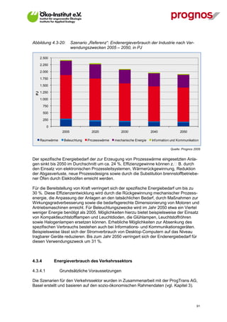 Abbildung 4.3-20:          Szenario „Referenz“: Endenergieverbrauch der Industrie nach Ver-
                           wendungszwecken 2005 – 2050, in PJ

       2.500

       2.250

       2.000

       1.750

       1.500

       1.250
  PJ




       1.000

        750

        500

        250

           0
                    2005              2020           2030               2040              2050

       Raumwärme     Beleuchtung   Prozesswärme   mechanische Energie   Inf ormation und Kommunikation

                                                                                   Quelle: Prognos 2009


Der spezifische Energiebedarf der zur Erzeugung von Prozesswärme eingesetzten Anla-
gen sinkt bis 2050 im Durchschnitt um ca. 24 %. Effizienzgewinne können z. B. durch
den Einsatz von elektronischen Prozessleitsystemen, Wärmerückgewinnung, Reduktion
der Abgasverluste, neue Prozessdesigns sowie durch die Substitution brennstoffbetriebe-
ner Öfen durch Elektroöfen erreicht werden.

Für die Bereitstellung von Kraft verringert sich der spezifische Energiebedarf um bis zu
30 %. Diese Effizienzentwicklung wird durch die Rückgewinnung mechanischer Prozess-
energie, die Anpassung der Anlagen an den tatsächlichen Bedarf, durch Maßnahmen zur
Wirkungsgradverbesserung sowie die bedarfsgerechte Dimensionierung von Motoren und
Antriebsmaschinen erreicht. Für Beleuchtungszwecke wird im Jahr 2050 etwa ein Viertel
weniger Energie benötigt als 2005. Möglichkeiten hierzu bietet beispielsweise der Einsatz
von Kompaktleuchtstofflampen und Leuchtdioden, die Glühlampen, Leuchtstoffröhren
sowie Halogenlampen ersetzen können. Erhebliche Möglichkeiten zur Absenkung des
spezifischen Verbrauchs bestehen auch bei Informations- und Kommunikationsgeräten.
Beispielsweise lässt sich der Stromverbrauch von Desktop-Computern auf das Niveau
tragbarer Geräte reduzieren. Bis zum Jahr 2050 verringert sich der Endenergiebedarf für
diesen Verwendungszweck um 31 %.



4.3.4          Energieverbrauch des Verkehrssektors

4.3.4.1            Grundsätzliche Voraussetzungen

Die Szenarien für den Verkehrssektor wurden in Zusammenarbeit mit der ProgTrans AG,
Basel erstellt und basieren auf den sozio-ökonomischen Rahmendaten (vgl. Kapitel 3).



V13_091014                                                                                          91
 
