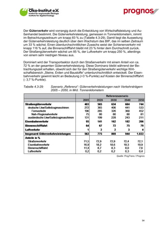 Der Güterverkehr wird vorrangig durch die Entwicklung von Wirtschaftsleistung und Au-
ßenhandel bestimmt. Die Güterverkehrsleistung, gemessen in Tonnenkilometern, nimmt
im Betrachtungszeitraum um knapp 83 % zu (Tabelle 4.3-29). Damit liegt die Ausweitung
der Güterverkehrsleistung deutlich über dem Wachstum des BIP, das im selben Zeitraum
um 33 % wächst. Einen überdurchschnittlichen Zuwachs weist der Schienenverkehr mit
knapp 116 % auf, die Binnenschifffahrt bleibt mit 23 % hinter dem Durchschnitt zurück.
Der Straßengüterverkehr wächst um 85 %, der Luftverkehr um knapp 250 %, allerdings
von einem sehr niedrigen Niveau aus.

Dominiert wird der Transportsektor durch den Straßenverkehr mit einem Anteil von ca.
72 % an der gesamten Güterverkehrsleistung. Diese Dominanz bleibt während der Be-
trachtungszeit erhalten, obwohl sich der für den Straßengüterverkehr wichtige Wirt-
schaftsbereich „Steine, Erden und Baustoffe“ unterdurchschnittlich entwickelt. Der Eisen-
bahnverkehr gewinnt leicht an Bedeutung (+3 %-Punkte) auf Kosten der Binnenschifffahrt
(- 3,7 %-Punkte).

Tabelle 4.3-29:     Szenario „Referenz“: Güterverkehrsleistungen nach Verkehrsträgern
                    2005 – 2050, in Mrd. Tonnenkilometern




                                                                     Quelle: ProgTrans / Prognos




V13_091014                                                                                   94
 