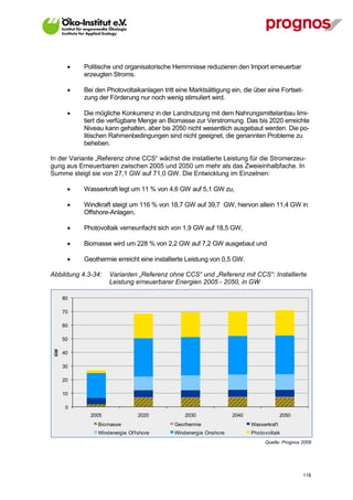      Politische und organisatorische Hemmnisse reduzieren den Import erneuerbar
             erzeugten Stroms.

            Bei den Photovoltaikanlagen tritt eine Marktsättigung ein, die über eine Fortset-
             zung der Förderung nur noch wenig stimuliert wird.

            Die mögliche Konkurrenz in der Landnutzung mit dem Nahrungsmittelanbau limi-
             tiert die verfügbare Menge an Biomasse zur Verstromung. Das bis 2020 erreichte
             Niveau kann gehalten, aber bis 2050 nicht wesentlich ausgebaut werden. Die po-
             litischen Rahmenbedingungen sind nicht geeignet, die genannten Probleme zu
             beheben.

In der Variante „Referenz ohne CCS“ wächst die installierte Leistung für die Stromerzeu-
gung aus Erneuerbaren zwischen 2005 und 2050 um mehr als das Zweieinhalbfache. In
Summe steigt sie von 27,1 GW auf 71,0 GW. Die Entwicklung im Einzelnen:

            Wasserkraft legt um 11 % von 4,6 GW auf 5,1 GW zu,

            Windkraft steigt um 116 % von 18,7 GW auf 39,7 GW, hiervon allein 11,4 GW in
             Offshore-Anlagen,

            Photovoltaik verneunfacht sich von 1,9 GW auf 18,5 GW,

            Biomasse wird um 228 % von 2,2 GW auf 7,2 GW ausgebaut und

            Geothermie erreicht eine installierte Leistung von 0,5 GW.

Abbildung 4.3-34:     Varianten „Referenz ohne CCS“ und „Referenz mit CCS“: Installierte
                      Leistung erneuerbarer Energien 2005 - 2050, in GW

      80

      70

      60

      50
 GW




      40

      30

      20

      10

       0
               2005                2020           2030              2040                  2050
                  Biomasse                    Geothermie                   Wasserkraf t
                  Windenergie Of f shore      Windenergie Onshore          Photovoltaik
                                                                                 Quelle: Prognos 2009




V13_091014                                                                                       118
 