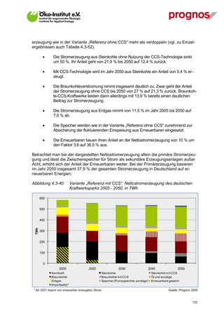 erzeugung wie in der Variante „Referenz ohne CCS“ mehr als verdoppeln (vgl. zu Einzel-
ergebnissen auch Tabelle 4.3-52).

              Die Stromerzeugung aus Steinkohle ohne Nutzung der CCS-Technologie sinkt
               um 50 %. Ihr Anteil geht von 21,9 % bis 2050 auf 12,4 % zurück.

              Mit CCS-Technologie wird im Jahr 2050 aus Steinkohle ein Anteil von 5,4 % er-
               zeugt.

              Die Braunkohleverstromung nimmt insgesamt deutlich zu. Zwar geht der Anteil
               der Stromerzeugung ohne CCS bis 2050 von 27 % auf 21,3 % zurück, Braunkoh-
               le-CCS-Kraftwerke leisten dann allerdings mit 13,9 % bereits einen deutlichen
               Beitrag zur Stromerzeugung.

              Die Stromerzeugung aus Erdgas nimmt von 11,5 % im Jahr 2005 bis 2050 auf
               7,0 % ab.

              Die Speicher werden wie in der Variante „Referenz ohne CCS“ zunehmend zur
               Absicherung der fluktuierenden Einspeisung aus Erneuerbaren eingesetzt.

              Die Erneuerbaren bauen ihren Anteil an der Nettostromerzeugung von 10 % um
               den Faktor 3,6 auf 36,5 % aus.

Betrachtet man bei der dargestellten Nettostromerzeugung allein die primäre Stromerzeu-
gung und lässt die Zwischenspeicher für Strom als sekundäre Erzeugungsanlagen außer
Acht, erhöht sich der Anteil der Erneuerbaren weiter. Bei der Primärerzeugung basieren
im Jahr 2050 insgesamt 37,9 % der gesamten Stromerzeugung in Deutschland auf er-
neuerbaren Energien.

Abbildung 4.3-40:            Variante „Referenz mit CCS“: Nettostromerzeugung des deutschen
                             Kraftwerksparks 2005 - 2050, in TWh

        600


        500


        400
  TWh




        300


        200


        100


          0
                   2005               2020                    2030                2040                 2050
              Kernkraft                           Steinkohle                          Steinkohle mit CCS
              Braunkohle                          Braunkohle mit CCS                  Öl und sonstige
              Erdgas                              Speicher (Pumpspeicher, sonstige)   Erneuerbare gesamt
              Importsaldo*
* Ab 2021 Import von erneuerbar erzeugtem Strom                                                  Quelle: Prognos 2009


V13_091014                                                                                                       132
 