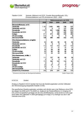 Tabelle 4.3-54:         Variante „Referenz mit CCS“: Fossiler Brennstoffeinsatz, CO2-
                        Emissionsfaktoren und CO2-Emissionen 2005 – 2050




* Emissionen ohne Anteile der Rauchgasentschwefelung                        Quelle: Prognos 2009




4.3.6.3.4           Kosten

Analog zu Kapitel 4.3.6.2.4 werden hier kurz die Gestehungskosten und die Vollkosten
der Stromerzeugung dargestellt (Tabelle 4.3-55).

Die spezifischen Gestehungskosten verhalten sich ähnlich wie in der Referenz ohne CCS,
sie steigen bis 2050 auf 9,1 €-ct/kWh an. Aufgrund der Kostendifferenz im Umgang mit
CO2 (CCS ist spezifisch günstiger als der CO2-Zertifikatepreis, sonst würde es nicht zuge-
baut) fallen die Vollkosten in 2050 geringfügig (um knapp 3 %) niedriger aus als in der
Variante ohne CCS.




V13_091014                                                                                  137
 