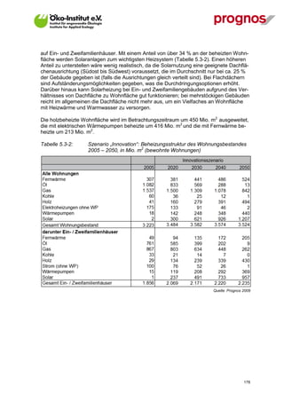auf Ein- und Zweifamilienhäuser. Mit einem Anteil von über 34 % an der beheizten Wohn-
fläche werden Solaranlagen zum wichtigsten Heizsystem (Tabelle 5.3-2). Einen höheren
Anteil zu unterstellen wäre wenig realistisch, da die Solarnutzung eine geeignete Dachflä-
chenausrichtung (Südost bis Südwest) voraussetzt, die im Durchschnitt nur bei ca. 25 %
der Gebäude gegeben ist (falls die Ausrichtungen gleich verteilt sind). Bei Flachdächern
sind Aufständerungsmöglichkeiten gegeben, was die Durchdringungsoptionen erhöht.
Darüber hinaus kann Solarheizung bei Ein- und Zweifamiliengebäuden aufgrund des Ver-
hältnisses von Dachfläche zu Wohnfläche gut funktionieren; bei mehrstöckigen Gebäuden
reicht im allgemeinen die Dachfläche nicht mehr aus, um ein Vielfaches an Wohnfläche
mit Heizwärme und Warmwasser zu versorgen.

Die holzbeheizte Wohnfläche wird im Betrachtungszeitraum um 450 Mio. m2 ausgeweitet,
die mit elektrischen Wärmepumpen beheizte um 416 Mio. m2 und die mit Fernwärme be-
heizte um 213 Mio. m2.

Tabelle 5.3-2:      Szenario „Innovation“: Beheizungsstruktur des Wohnungsbestandes
                    2005 – 2050, in Mio. m2 (bewohnte Wohnungen)




                                                                          Quelle: Prognos 2009




V13_091014                                                                                178
 
