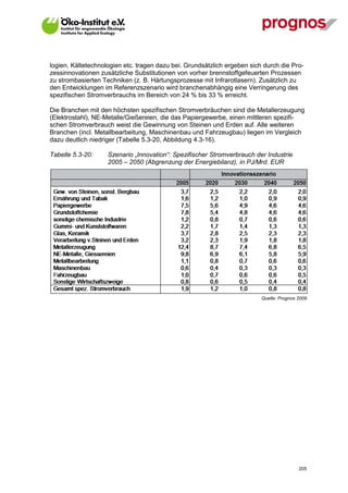 logien, Kältetechnologien etc. tragen dazu bei. Grundsätzlich ergeben sich durch die Pro-
zessinnovationen zusätzliche Substitutionen von vorher brennstoffgefeuerten Prozessen
zu strombasierten Techniken (z. B. Härtungsprozesse mit Infrarotlasern). Zusätzlich zu
den Entwicklungen im Referenzszenario wird branchenabhängig eine Verringerung des
spezifischen Stromverbrauchs im Bereich von 24 % bis 33 % erreicht.

Die Branchen mit den höchsten spezifischen Stromverbräuchen sind die Metallerzeugung
(Elektrostahl), NE-Metalle/Gießereien, die das Papiergewerbe, einen mittleren spezifi-
schen Stromverbrauch weist die Gewinnung von Steinen und Erden auf. Alle weiteren
Branchen (incl. Metallbearbeitung, Maschinenbau und Fahrzeugbau) liegen im Vergleich
dazu deutlich niedriger (Tabelle 5.3-20, Abbildung 4.3-16).

Tabelle 5.3-20:     Szenario „Innovation“: Spezifischer Stromverbrauch der Industrie
                    2005 – 2050 (Abgrenzung der Energiebilanz), in PJ/Mrd. EUR




                                                                          Quelle: Prognos 2009




V13_091014                                                                                205
 