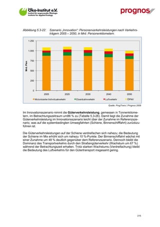 Abbildung 5.3-22:                    Szenario „Innovation“: Personenverkehrsleistungen nach Verkehrs-
                                     trägern 2005 – 2050, in Mrd. Personenkilometern

             1.250



             1.000



              750
  Mrd. Pkm




              500



              250



                 0
                              2005                 2020          2030         2040                2050

                     Motorisierter Individualverkehr      Eisenbahnverkehr   Luf tverkehr         ÖPNV

                                                                                Quelle: ProgTrans / Prognos 2009


Im Innovationsszenario nimmt die Güterverkehrsleistung, gemessen in Tonnenkilome-
tern, im Betrachtungszeitraum um86 % zu (Tabelle 5.3-26). Damit liegt die Zunahme der
Güterverkehrsleistung im Innovationsszenario leicht über der Zunahme im Referenzsze-
nario, was auf die systembedingten Umwegfahrten (Schiene, Binnenschifffahrt) zurückzu-
führen ist.

Die Güterverkehrsleistungen auf der Schiene verdreifachen sich nahezu; die Bedeutung
der Schiene im Mix erhöht sich um nahezu 10 %-Punkte. Der Binnenschiffahrt wächst mit
einer Zunahme um 48 % deutlich gegenüber dem Referenzszenario. Dennoch bleibt die
Dominanz des Transportverkehrs durch den Straßengüterverkehr (Wachstum um 67 %)
während der Betrachtungszeit erhalten. Trotz starken Wachstums (Verdreifachung) bleibt
die Bedeutung des Luftverkehrs für den Gütertransport insgesamt gering.




V13_091014                                                                                                  215
 