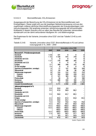 5.3.6.2.3         Brennstoffeinsatz, CO2-Emissionen

Ausgangspunkt der Berechnung der CO2-Emissionen ist der Brennstoffeinsatz nach
Energieträgern. Dieser ergibt sich aus der jeweiligen Nettostromerzeugung und aus den
zugehörigen mittleren jährlichen Brennstoffnutzungsgraden der Erzeugungsanlagen (Jah-
resnutzungsgrade). Die langfristig sinkenden Jahresnutzungsgrade der konventionellen
Kraftwerke in diesem Szenario sind vor allem das Resultat der sinkenden Jahresvollast-
stundenzahl und der damit verbundenen häufigeren An- und Abfahrvorgänge.

Die Ergebnisse für die Variante „Innovation ohne CCS“ sind der Tabelle 5.3-45 zu ent-
nehmen.

Tabelle 5.3-45:     Variante „Innovation ohne CCS“: Brennstoffeinsatz in PJ und Jahres-
                    nutzungsgrade in %, 2005 – 2050




                                                                         Quelle: Prognos 2009




V13_091014                                                                               250
 