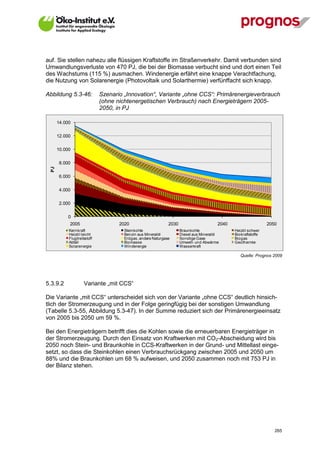 auf. Sie stellen nahezu alle flüssigen Kraftstoffe im Straßenverkehr. Damit verbunden sind
Umwandlungsverluste von 470 PJ, die bei der Biomasse verbucht sind und dort einen Teil
des Wachstums (115 %) ausmachen. Windenergie erfährt eine knappe Verachtfachung,
die Nutzung von Solarenergie (Photovoltaik und Solarthermie) verfünffacht sich knapp.

Abbildung 5.3-46:            Szenario „Innovation“, Variante „ohne CCS“: Primärenergieverbrauch
                             (ohne nichtenergetischen Verbrauch) nach Energieträgern 2005-
                             2050, in PJ

       14.000

       12.000

       10.000

        8.000
  PJ




        6.000

        4.000

        2.000

            0
            2005                    2020                     2030                      2040                    2050
            Kernkraft                 Steinkohle                    Braunkohle                Heizöl schwer
            Heizöl leicht             Benzin aus Mineralöl          Diesel aus Mineralöl      Biokraftstoffe
            Flugtreibstoff            Erdgas, andere Naturgase      Sonstige Gase             Biogas
            Abfall                    Biomasse                      Umwelt- und Abwärme       Geothermie
            Solarenergie              Windenergie                   Wasserkraft

                                                                                                 Quelle: Prognos 2009




5.3.9.2              Variante „mit CCS“

Die Variante „mit CCS“ unterscheidet sich von der Variante „ohne CCS“ deutlich hinsich-
tlich der Stromerzeugung und in der Folge geringfügig bei der sonstigen Umwandlung
(Tabelle 5.3-55, Abbildung 5.3-47). In der Summe reduziert sich der Primärenergieeinsatz
von 2005 bis 2050 um 59 %.

Bei den Energieträgern betrifft dies die Kohlen sowie die erneuerbaren Energieträger in
der Stromerzeugung. Durch den Einsatz von Kraftwerken mit CO2-Abscheidung wird bis
2050 noch Stein- und Braunkohle in CCS-Kraftwerken in der Grund- und Mittellast einge-
setzt, so dass die Steinkohlen einen Verbrauchsrückgang zwischen 2005 und 2050 um
88% und die Braunkohlen um 68 % aufweisen, und 2050 zusammen noch mit 753 PJ in
der Bilanz stehen.




V13_091014                                                                                                        265
 