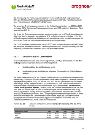Die Entwicklung der Treibhausgasemissionen in der Abfallwirtschaft zeigt im Zeitraum
2005 bis 2050 sowohl hinsichtlich des Niveaus als auch der Struktur nach Quellsektoren
bzw. Treibhausgasen erhebliche Veränderungen.

Die gesamten Treibhausgasemissionen in der Abfallwirtschaft sinken von 2005 bis 2050
um knapp 80 %. Bezogen auf das Ausgangsniveau von 1990 entspricht dies einem Rück-
gang von rund 93 %.

Der Anteil der Treibhausgasemissionen aus Kompostierungs- und Vergärungsanlagen im
Jahr 2050 liegt im Innovationsszenario bei 8 %, im Referenzszenario sind es 19 %,. Als
größte Emissionsquelle in der Abfallwirtschaft verbleiben auch im Innovationsszenario mit
rund einem Drittel die kommunalen Abwasserbehandlungsanlagen.

Die CH4-Emissionen repräsentieren im Jahr 2050 auch im Innovationsszenario ein Drittel
der gesamten abfallwirtschaftlichen Treibhausgasemissionen. Entsprechend liegt der Bei-
trag der N2O-Emissionen in diesem Sektor bei etwa zwei Dritteln.



5.3.13       Emissionen aus der Landwirtschaft

Im Innovationsszenario wird eine Minderung der CH4- und N2O-Emissionen aus der Tier-
haltung durch zwei zentrale Maßnahmen herbeigeführt:

            deutlicher Abbau des Viehbestandes sowie

            gasdichte Lagerung von Gülle und verstärkte Fermentation der Gülle in Biogas-
             anlagen.

Die deutsche Bevölkerung ist mit Energie- und Proteinzufuhr aus tierischen Lebensmitteln
überversorgt und dadurch hohen gesundheitlichen Risiken ausgesetzt. Der Fleischverzehr
liegt gegenwärtig bei ca. 60 kg pro Person und Jahr; die aus gesundheitlicher Sicht opti-
male Menge beträgt dagegen etwa 20 kg pro Person und Jahr. Im Innovationsszenario
wird mit entsprechenden politischen Instrumenten (vgl. Kapitel Fehler! Verweisquelle
konnte nicht gefunden werden.) erreicht, dass der Konsum tierischer Produkte bis zum
Jahr 2050 sukzessive sinkt. Im Jahr 2050 verzehrt jede Person im Durchschnitt 20 kg
(statt 60 kg) Fleisch, 260 kg (statt 330 kg) Milch (einschließlich Milchprodukte) und 130
(statt 220) Hühnereier (Woitowitz 2007). Die geringeren Verzehrsmengen führen zu einer
deutlichen Reduktion der Tierbestände in Deutschland, wobei der volle Selbstversor-
gungsgrad der einheimischen Bevölkerung gewährleistet bleibt. Betrachtet wird aus-
schließlich der Milchvieh-, Rind- und Schweinebestand.

Tabelle 5.3-63:         Szenario „Innovation“, Viehbestand in Deutschland 2005 bis 2050,
                        in Tsd.
                                                                Innovationsszenario
  Viehbestand (1.000)                         2005      2020      2030        2040         2050
  Milchvieh                                   4.236     4.102     3.968       3.834        3.700
  Rind                                        8.799     7.553     6.307       5.061        3.815
  Schwein                                    26.858    22.693    18.529      14.364       10.200
                                                                           Quelle: Öko-Institut 2009




V13_091014                                                                                      276
 