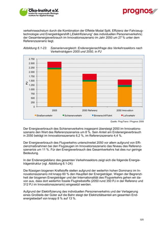 verkehrswachstum durch die Kombination der Effekte Modal Split, Effizienz der Fahrzeug-
technologie und Energieträgershift („Elektrifizierung“ des individuellen Personenverkehrs)
der Gesamtenergieverbrauch im Innovationsszenario im Jahr 2050 um 27 % unter dem
Referenzszenario liegt.

Abbildung 6.1-23:          Szenarienvergleich: Endenergienachfrage des Verkehrssektors nach
                           Verkehrsträgern 2005 und 2050, in PJ

       2.750
       2.500
       2.250
       2.000
       1.750
       1.500
  PJ




       1.250
       1.000
        750
        500
        250
           0
                            2005                      2050 Ref erenz                   2050 Innovation

               Straßenverkehr       Schienenverkehr             Binnenschif f f ahrt          Luf tverkehr

                                                                                  Quelle: ProgTrans / Prognos 2009


Der Energieverbrauch des Schienenverkehrs insgesamt übersteigt 2050 im Innovations-
szenario den Wert des Referenzszenarios um 8 %. Sein Anteil am Endenergieverbrauch
in 2050 beträgt im Innovationsszenario 6,2 %, im Referenzszenario 4,4 %.

Der Energieverbrauch des Flugverkehrs unterschreitet 2050 vor allem aufgrund von Effi-
zienzmaßnahmen bei den Flugzeugen im Innovationsszenario das Niveau des Referenz-
szenarios um 11 %. Für den Energieverbrauch des Gesamtverkehrs hat dies nur geringe
Bedeutung.

In der Endenergiebilanz des gesamten Verkehrssektors zeigt sich die folgende Energie-
trägerstruktur (vgl. Abbildung 6.1-24):

Die flüssigen biogenen Kraftstoffe stellen aufgrund der weiterhin hohen Dominanz im In-
novationsszenario mit knapp 60 % den Hauptteil der Energieträger. Wegen der Begrenzt-
heit der biogenen Energieträger und der Internationalität des Flugverkehrs gehen wir da-
von aus, dass dort weiterhin fossile Flugtreibstoffe (2050 rund 350 PJ in der Referenz und
312 PJ im Innovationsszenario) eingesetzt werden.

Aufgrund der Elektrifizierung des individuellen Personenverkehrs und der Verlagerung
eines Großteils der Güter auf die Bahn steigt der Elektrizitätsanteil am gesamten End-
energiebedarf von knapp 8 % auf 13 %.




V13_091014                                                                                                    325
 