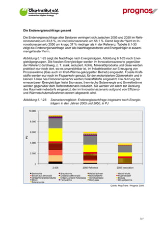 Die Endenergienachfrage gesamt

Die Endenergienachfrage aller Sektoren verringert sich zwischen 2005 und 2050 im Refe-
renzszenario um 33,8 %, im Innovationsszenario um 58,1 %. Damit liegt der Wert im In-
novationsszenario 2050 um knapp 37 % niedriger als in der Referenz. Tabelle 6.1-30
zeigt die Endenergienachfrage über alle Nachfragesektoren und Energieträger in zusam-
mengefasster Form.

Abbildung 6.1-25 zeigt die Nachfrage nach Energieträgern, Abbildung 6.1-26 nach Ener-
gieträgergruppen. Die fossilen Energieträger werden im Innovationsszenario gegenüber
der Referenz durchweg, z. T. stark, reduziert. Kohle, Mineralölprodukte und Gase werden
praktisch nur noch dort, wo es unverzichtbar ist, im Industriesektor zur Erzeugung von
Prozesswärme (Gas auch im Kraft-Wärme-gekoppelten Betrieb) eingesetzt. Fossile Kraft-
stoffe werden nur noch im Flugverkehr genutzt, für den motorisierten Güterverkehr und in
kleinen Teilen des Personenverkehrs werden Biokraftstoffe eingesetzt. Die Nutzung der
erneuerbaren Energieträger feste Biomasse, thermische Solarenergie und Umweltwärme
werden gegenüber dem Referenzszenario reduziert. Sie werden vor allem zur Deckung
des Raumwärmebedarfs eingesetzt, der im Innovationsszenario aufgrund von Effizienz-
und Wärmeschutzmaßnahmen extrem abgesenkt wird.

Abbildung 6.1-25:          Szenarienvergleich: Endenergienachfrage insgesamt nach Energie-
                           trägern in den Jahren 2005 und 2050, in PJ

       10.000



        8.000



        6.000
  PJ




        4.000



        2.000



            0
                             2.005                       2050 Ref erenz                2050 Innovation

         Steinkohle                  Braunkohle                 Heizöl schwer           Heizöl leicht
         Benzin aus Mineralöl        Diesel aus Mineralöl       Biokraftstoffe          Flugtreibstoff
         übrige Mineralölprodukte    Erdgas, andere Naturgase   Sonstige Gase           Biogas
         Strom                       Fernwärme                  Biomasse                Umweltwärme
         Solarenergie
                                                                                 Quelle: ProgTrans / Prognos 2009




V13_091014                                                                                                   327
 