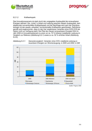 6.2.1.2       Kraftwerkspark

Das Innovationsszenario ist stark durch den vorgegeben Ausbaupfad der erneuerbaren
Energien definiert. Die „Lücke“ in Arbeit und Leistung zwischen diesem Ausbaupfad, dem
abalternden konventionellen Kraftwerkspark und der Nachfrage wird nach der Grenzkos-
tenlogik mit den jeweils „erlaubten“ konventionellen Kraftwerken geschlossen. Definitions-
gemäß wird angenommen, dass (in den hier verglichenen Varianten ohne CCS) CCS als
Option nicht zur Verfügung steht. Der Pfad der (neuen) erneuerbaren Energien führt im
Jahr 2050 im Innovationsszenario zu einer um ca. 70 % höheren installierten Leistung im
Vergleich zur Referenz (Abbildung 6.2-1) sowie zu ca. 52 % erhöhter Arbeit (Abbildung
6.2-2).

Abbildung 6.2-1:      Szenarienvergleich: Varianten ohne CCS, installierte Leistung er-
                      neuerbarer Energien zur Stromerzeugung, in 2005 und 2050, in GW

       120


       100


       80
  GW




       60


       40


       20


         0
                      2005                 2050 Ref erenz            2050 Innovation
                   Biomasse                 Geothermie               Wasserkraf t
                   Windenergie Onshore      Windenergie Of f shore   Photovoltaik
                                                                           Quelle: Prognos 2009




V13_091014                                                                                 333
 