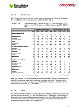 6.2.1.3          CO2-Emissionen

Die CO2-Emissionen der Stromerzeugung sinken in der Referenz auf ca. 66 % des Wer-
tes von 2005 ab, im Innovationsszenario auf 2 % (Tabelle 6.2-4).

Tabelle 6.2-4:          Szenarienvergleich: Varianten ohne CCS, Brennstoffeinsatz, CO2-
                        Faktoren und CO2-Emissionen der Stromerzeugung 2005 – 2050, in
                        Mio. t




*Emissionen ohne Anteile der Rauchgasentschwefelung                       Quelle: Prognos 2009


Falls die „jüngsten“ (ab 2016 gebauten) Braunkohlekraftwerke noch mit veränderter Fahr-
weise am Netz blieben (was als Konsequenz auch eine veränderte Fahrweise der Er-
neuerbaren mit geringerer Einspeisung zur Folge hätte), würde ein zusätzlicher Emissi-
onssockel von 8 - 11 Mio. t CO2 resultieren.



6.2.1.4          Kosten

Die durchschnittlichen jährlichen Gestehungskosten und die jährlichen Gesamtkosten der
Stromerzeugung berechnen sich aus den Investitionen (Kapitalkosten), den Brennstoff-
kosten, fixen und variablen Betriebskosten (Wartung etc.) sowie CO2-Kosten und Spei-
cherkosten. Für letztere werden als Kostenobergrenze die Kosten eines Gasturbinen-
kraftwerks angesetzt (Opportunitätsüberlegung).


V13_091014                                                                                337
 