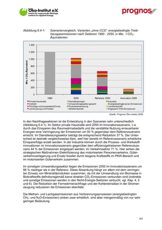 Abbildung 6.4-1:                              Szenarienvergleich, Varianten „ohne CCS“: energiebedingte Treib-
                                              hausgasemissionen nach Sektoren 1990 - 2050, in Mio. t CO2-
                                              Äquivalenten

                          1.400


                          1.200


                          1.000
  Mio. t CO2-Äquivalent




                           800


                           600


                           400


                           200


                              0
                                           1990                 2005              Ref erenz 2050          Innovation 2050
                          Private Haushalte                 Dienstleistungen                  Industrie
                          Verkehr                           Umwandlungssektor gesamt          Energiebedingte sonst. Emissionen
                          Flüchtige und prozessbed Emiss.   Produktverwendung                 Landwirtschaft
                          Landnutzung und Forsten           Abfallwirtschaft                  Insgesamt THG-Emissionen

                                                                                               Quelle: Prognos/ Öko-Institut 2009


In den Nachfragesektoren ist die Entwicklung in den Szenarien sehr unterschiedlich
(Abbildung 6.4-1). Im Sektor private Haushalte wird 2050 im Innovationsszenario, v.a.
durch das Einsparen des Raumwärmebedarfs und die verstärkte Nutzung erneuerbarer
Energien eine Verringerung der Emissionen um 93 % gegenüber dem Referenzszenario
erreicht. Im Dienstleistungssektor beträgt die entsprechend Reduktion 37 %. Der Unter-
schied ist deshalb vergleichsweise klein, weil hier bereits im Referenzszenario erhebliche
Einsparerfolge erzielt werden. In der Industrie können durch die Prozess- und Werkstoff-
innovationen im Innovationsszenario gegenüber dem effizienzgetriebenen Referenzsze-
nario 44 % der Emissionen eingespart werden, im Verkehrssektor 71 %. Hier wirken die
strategischen Maßnahmen Elektrifizierung des motorisierten Personenverkehrs, Güter-
verkehrsverlagerung und Ersatz fossiler durch biogene Kraftstoffe im PKW-Bereich und
im motorisierten Güterverkehr zusammen.

Im sonstigen Umwandlungssektor liegen die Emissionen 2050 im Innovationsszenario um
88 % niedriger als in der Referenz. Diese Absenkung hängt vor allem mit dem verringer-
ten Einsatz von Mineralölprodukten zusammen, da mit der Umwandlung von Biomasse in
Biokraftstoffe definitionsgemäß keine direkten CO2-Emissionen verbunden sind (indirekte
und sonstige Emissionen werden in den Nicht-Energie-Sektoren verbucht, vgl. Kap. 4, 5
und 6). Die Reduktion der Fernwärmenachfrage und der Kohleneinsätze in der Stromer-
zeugung reduzieren die Emissionen ebenfalls.

Die Methan- und Lachgasemissionen aus Verbrennungsprozessen (energiebedingten
CH4- und N2O-Emissionen) sinken zwar erheblich, sind aber mengenmäßig von nur sehr
geringer Bedeutung.




V13_091014                                                                                                                   353
 