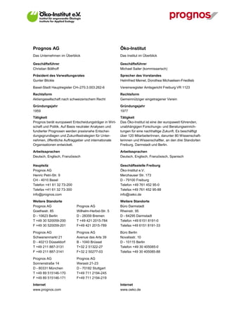 Prognos AG                                              Öko-Institut
Das Unternehmen im Überblick                            Das Institut im Überblick

Geschäftsführer                                         Geschäftsführer
Christian Böllhoff                                      Michael Sailer (kommissarisch)

Präsident des Verwaltungsrates                          Sprecher des Vorstandes
Gunter Blickle                                          Helmfried Meinel, Dorothea Michaelsen-Friedlieb

Basel-Stadt Hauptregister CH–270.3.003.262-6            Vereinsregister Amtsgericht Freiburg VR 1123

Rechtsform                                              Rechtsform
Aktiengesellschaft nach schweizerischem Recht           Gemeinnütziger eingetragener Verein

Gründungsjahr                                           Gründungsjahr
1959                                                    1977
Tätigkeit                                               Tätigkeit
Prognos berät europaweit Entscheidungsträger in Wirt-   Das Öko-Institut ist eine der europaweit führenden,
schaft und Politik. Auf Basis neutraler Analysen und    unabhängigen Forschungs- und Beratungseinrich-
fundierter Prognosen werden praxisnahe Entschei-        tungen für eine nachhaltige Zukunft. Es beschäftigt
dungsgrundlagen und Zukunftsstrategien für Unter-       über 120 MitarbeiterInnen, darunter 80 Wissenschaft-
nehmen, öffentliche Auftraggeber und internationale     lerinnen und Wissenschaftler, an den drei Standorten
Organisationen entwickelt.                              Freiburg, Darmstadt und Berlin.

Arbeitssprachen                                         Arbeitssprachen
Deutsch, Englisch, Französisch                          Deutsch, Englisch, Französisch, Spanisch

Hauptsitz                                               Geschäftsstelle Freiburg
Prognos AG                                              Öko-Institut e.V.
Henric Petri-Str. 9                                     Merzhauser Str. 173
CH - 4010 Basel                                         D - 79100 Freiburg
Telefon +41 61 32 73-200                                Telefon +49 761 452 95-0
Telefax +41 61 32 73-300                                Telefax +49 761 452 95-88
info@prognos.com                                        info@oeko.de

Weitere Standorte                                       Weitere Standorte
Prognos AG                 Prognos AG                   Büro Darmstadt
Goethestr. 85              Wilhelm-Herbst-Str. 5        Rheinstr. 95
D - 10623 Berlin           D - 28359 Bremen             D - 64295 Darmstadt
T +49 30 520059-200        T +49 421 2015-784           Telefon +49 6151 8191-0
F +49 30 520059-201        F+49 421 2015-789            Telefax +49 6151 8191-33

Prognos AG                 Prognos AG                   Büro Berlin
Schwanenmarkt 21           Avenue des Arts 39           Novalisstr. 10
D - 40213 Düsseldorf       B - 1040 Brüssel             D - 10115 Berlin
T +49 211 887-3131         T+32 2 51322-27              Telefon +49 30 405085-0
F +49 211 887-3141         F+32 2 50277-03              Telefax +49 30 405085-88

Prognos AG                 Prognos AG
Sonnenstraße 14            Werastr.21-23
D - 80331 München          D - 70182 Stuttgart
T +49 89 515146-170        T+49 711 2194-245
F +49 89 515146-171        F+49 711 2194-219

Internet                                                Internet
www.prognos.com                                         www.oeko.de
 