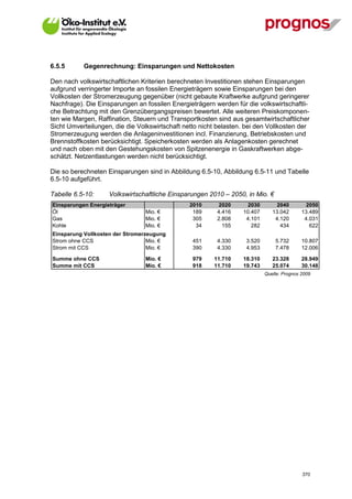 6.5.5        Gegenrechnung: Einsparungen und Nettokosten

Den nach volkswirtschaftlichen Kriterien berechneten Investitionen stehen Einsparungen
aufgrund verringerter Importe an fossilen Energieträgern sowie Einsparungen bei den
Vollkosten der Stromerzeugung gegenüber (nicht gebaute Kraftwerke aufgrund geringerer
Nachfrage). Die Einsparungen an fossilen Energieträgern werden für die volkswirtschaftli-
che Betrachtung mit den Grenzübergangspreisen bewertet. Alle weiteren Preiskomponen-
ten wie Margen, Raffination, Steuern und Transportkosten sind aus gesamtwirtschaftlicher
Sicht Umverteilungen, die die Volkswirtschaft netto nicht belasten. bei den Vollkosten der
Stromerzeugung werden die Anlageninvestitionen incl. Finanzierung, Betriebskosten und
Brennstoffkosten berücksichtigt. Speicherkosten werden als Anlagenkosten gerechnet
und nach oben mit den Gestehungskosten von Spitzenenergie in Gaskraftwerken abge-
schätzt. Netzentlastungen werden nicht berücksichtigt.

Die so berechneten Einsparungen sind in Abbildung 6.5-10, Abbildung 6.5-11 und Tabelle
6.5-10 aufgeführt.

Tabelle 6.5-10:     Volkswirtschaftliche Einsparungen 2010 – 2050, in Mio. €
Einsparungen Energieträger                      2010      2020      2030         2040         2050
Öl                               Mio. €          189     4.416    10.407       13.042       13.489
Gas                              Mio. €          305     2.808     4.101        4.120        4.031
Kohle                            Mio. €           34       155       282          434          622
Einsparung Vollkosten der Stromerzeugung
Strom ohne CCS                    Mio. €         451     4.330      3.520       5.732       10.807
Strom mit CCS                     Mio. €         390     4.330      4.953       7.478       12.006

Summe ohne CCS                   Mio. €          979    11.710    18.310       23.328       28.949
Summe mit CCS                    Mio. €          918    11.710    19.743       25.074       30.148
                                                                            Quelle: Prognos 2009




V13_091014                                                                                  370
 