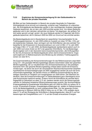 7.2.2        Ergebnisse der Komponentenzerlegung für den Gebäudesektor im
             Bereich der privaten Haushalte

Mit Blick auf den Gebäudesektor im Bereich der privaten Haushalte (im Folgenden:
Wohngebäude) ist es sinnvoll und notwendig, zunächst zwei Teilsektoren zu unterschei-
den. Als Wohngebäude des Bestandes werden in den nachfolgenden Analysen diejenigen
Gebäude bezeichnet, die vor dem Jahr 2005 errichtet worden sind. Von diesen Bestands-
gebäuden wird in den nächsten Jahrzehnten ein kleiner Teil abgerissen, der größere Teil
wird weiter genutzt und ggf. saniert. Als neue Gebäude werden im Folgenden alle Wohn-
gebäude bezeichnet, die im Zeitraum 2005 bis 2050 von Grund auf neu errichtet werden.

Die Bestandsgebäude sind in Deutschland ein wesentlicher Verursachersektor für die
Treibhausgasemissionen. Im Jahr 2005 entfiel ein Ausstoß von etwa 107 Mio. t CO2 auf
die bestehenden Gebäude. Zwar verringern sich die Wohnflächen (als eine zentrale Trei-
bergröße für die Emissionen) im Szenarienzeitraum von rund 3,4 Mrd. m2 im Jahr 2005
auf knapp 3 Mrd. m2 im Jahr 2050, die Bestandsgebäude repräsentieren jedoch auch im
Jahr 2050 noch einen Anteil von 82 % der gesamten Wohnfläche. Für die Bestandsge-
bäude ergeben sich in den Szenarien keine Zuwachskomponenten, alle Einflussgrößen
für die CO2-Emissionen der Bestandsgebäude wirken damit emissionsmindernd. Insge-
samt ergibt sich im Referenzszenario eine Minderung der (direkten) Treibhausgasemis-
sionen von über 60 %.

Die Zusammenstellung der Komponentenwirkungen für das Referenzszenario zeigt Abbil-
dung 2.6-1. Die gezeigten Minderungsbeiträge (Säulen) beschreiben dabei den gesamten
Minderungsbeitrag, der zur resultierenden CO2-Emissionsentwicklung in den jeweiligen
Szenarien führt. Der gesamte Minderungsbeitrag umfasst dabei sowohl die Emissions-
minderungen, mit denen die durch die verschiedenen Wachstumskomponenten bewirkten
hypothetischen Emissionssteigerungen ab 2005 ausgeglichen werden als auch die Emis-
sionsminderungsbeiträge, die darüber hinaus zur effektiven Emissionsänderung des je-
weiligen Szenarios im Vergleich zum Ausgangswert von 2005 führen. Die Übersicht ver-
deutlicht, dass die Emissionsminderungen im Gebäudebestand ganz überwiegend durch
zwei Komponenten bestimmt werden. Erstens nimmt die Wohnfläche als zentrale Nach-
fragegröße im Zeitverlauf um etwa 13 % ab, zweitens werden durch die Sanierungsmaß-
nahmen im Zeitverlauf erhebliche Effizienzverbesserungen erreicht. Der durchschnittliche
Endenergiebedarf je Quadratmeter Wohnfläche geht von 2005 bis 2050 um nahezu 50 %
zurück. Erneuerbare Energien, Energieträgerumstellungen etc. spielen im Referenzszena-
rio für die Bestandsgebäude nur eine untergeordnete Rolle. Von der gesamten Emissi-
onsminderung im Zeitraum 2005 bis 2050 in Höhe von ca. 67 Mio. t CO2 entfallen damit
etwa 21 % auf den Rückgang der Wohnfläche in Bestandsgebäuden, etwa 60 % auf Ver-
besserungen der Energieeffizienz und 11 % auf den Einsatz erneuerbarer Energien.




V13_091014                                                                           376
 