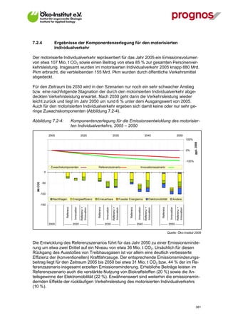 7.2.4                Ergebnisse der Komponentenzerlegung für den motorisierten
                     Individualverkehr

Der motorisierte Individualverkehr repräsentiert für das Jahr 2005 ein Emissionsvolumen
von etwa 107 Mio. t CO2 sowie einen Beitrag von etwa 85 % zur gesamten Personenver-
kehrsleistung. Insgesamt wurden im motorisierten Individualverkehr 2005 knapp 880 Mrd.
Pkm erbracht, die verbleibenden 155 Mrd. Pkm wurden durch öffentliche Verkehrsmittel
abgedeckt.

Für den Zeitraum bis 2030 wird in den Szenarien nur noch ein sehr schwacher Anstieg
bzw. eine nachfolgende Stagnation der durch den motorisierten Individualverkehr abge-
deckten Verkehrsleistung erwartet. Nach 2030 geht dann die Verkehrsleistung wieder
leicht zurück und liegt im Jahr 2050 um rund 6 % unter dem Ausgangswert von 2005.
Auch für den motorisierten Individualverkehr ergeben sich damit keine oder nur sehr ge-
ringe Zuwachskomponenten (Abbildung 7.2-4).

Abbildung 7.2-4:                         Komponentenzerlegung für die Emissionsentwicklung des motorisier-
                                         ten Individualverkehrs, 2005 – 2050

                  2005                                  2020                                   2030                                      2040                                       2050
           150                                                                                                                                                                                   100%




                                                                                                                                                                                                         ggü. 2005
           100                                                                                                                                                                                   0%


            50                                                                                                                                                                                   -100%

                   Zuwachskomponenten                                  Referenzszenario                                            Innovationsszenario
             0                                                                                                                                                                                   2
  Mt CO2




            -50                                                                                                                                                                                  3


           -100                                                                                                                                                                                  4
                    Nachfragen            Energieeffizienz            Erneuerbare                       Fossiler Energiemix                   Elektromobilität                 Andere
           -150                                                                                                                                                                                  5
                                           Innovation




                                                                                  Innovation




                                                                                                                            Innovation




                                                                                                                                                                       Innovation
                              Referenz




                                                                       Referenz




                                                                                                                 Referenz




                                                                                                                                                          Referenz
                                                        Referenz +




                                                                                               Referenz +




                                                                                                                                         Referenz +




                                                                                                                                                                                    Referenz +
                                                        Innovation




                                                                                               Innovation




                                                                                                                                         Innovation




                                                                                                                                                                                    Innovation




                  2005      -------- 2020 --------                   -------- 2030 --------                    -------- 2040 --------                   -------- 2050 --------


                                                                                                                                                                     Quelle: Öko-Institut 2009


Die Entwicklung des Referenzszenarios führt für das Jahr 2050 zu einer Emissionsminde-
rung um etwa zwei Drittel auf ein Niveau von etwa 36 Mio. t CO2. Ursächlich für diesen
Rückgang des Ausstoßes von Treibhausgasen ist vor allem eine deutlich verbesserte
Effizienz der (konventionellen) Kraftfahrzeuge. Der entsprechende Emissionsminderungs-
beitrag liegt für den Zeitraum 2005 bis 2050 bei etwa 31 Mio. t CO2 bzw. 44 % der im Re-
ferenzszenario insgesamt erzielten Emissionsminderung. Erhebliche Beiträge leisten im
Referenzszenario auch die verstärkte Nutzung von Biokraftstoffen (20 %) sowie die An-
teilsgewinne der Elektromobilität (22 %). Erwähnenswert sind weiterhin die emissionsmin-
dernden Effekte der rückläufigen Verkehrsleistung des motorisierten Individualverkehrs
(10 %).



V13_091014                                                                                                                                                                                                  381
 
