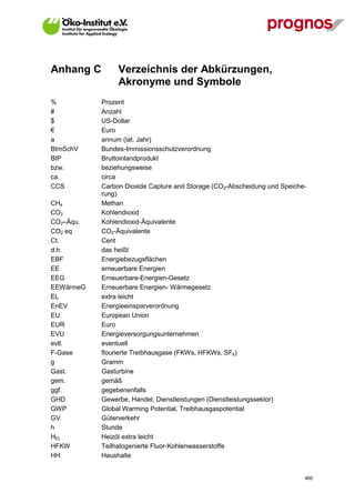 Anhang C          Verzeichnis der Abkürzungen,
                  Akronyme und Symbole
%            Prozent
#            Anzahl
$            US-Dollar
€            Euro
a            annum (lat. Jahr)
BImSchV      Bundes-Immissionsschutzverordnung
BIP          Bruttoinlandprodukt
bzw.         beziehungsweise
ca.          circa
CCS          Carbon Dioxide Capture and Storage (CO2-Abscheidung und Speiche-
             rung)
CH4          Methan
CO2          Kohlendioxid
CO2–Äqu.     Kohlendioxid-Äquivalente
CO2 eq       CO2-Äquivalente
Ct.          Cent
d.h.         das heißt
EBF          Energiebezugsflächen
EE           erneuerbare Energien
EEG          Erneuerbare-Energien-Gesetz
EEWärmeG     Erneuerbare Energien- Wärmegesetz
EL           extra leicht
EnEV         Energieeinsparverordnung
EU           European Union
EUR          Euro
EVU          Energieversorgungsunternehmen
evtl.        eventuell
F-Gase       flourierte Treibhausgase (FKWs, HFKWs, SF6)
g            Gramm
Gast.        Gasturbine
gem.         gemäß
ggf.         gegebenenfalls
GHD          Gewerbe, Handel, Dienstleistungen (Dienstleistungssektor)
GWP          Global Warming Potential, Treibhausgaspotential
GV           Güterverkehr
h            Stunde
HEL          Heizöl extra leicht
HFKW         Teilhalogenierte Fluor-Kohlenwasserstoffe
HH           Haushalte


V13_091014                                                                  460
 