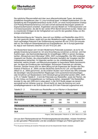 Die natürliche Pflanzenvielfalt wird über neun pflanzenfunktionale Typen, die landwirt-
schaftlichen Nutzpflanzen über 13 „crop functional types“ im Modell implementiert. Für die
Darstellung des Energiepflanzenanbaus wurde LPJmL um einen hochproduktiven Grastyp
(C4 Photosynthesemechanismus) und zwei schnell wachsende Baumtypen (jeweils ein
tropisch/außertropisch) erweitert. Angetrieben wird das Modell von 15 Klimaszenarien und
3 Emissionsszenarien, die alle für den vierten IPCC Bericht berechnet wurden. Neben den
zu erwartenden Erträgen ist die Verfügbarkeit von Land für den gezielten Anbau von Bio-
energie entscheidend.

Bei Berücksichtigung der Tatsache, dass sich aus Abfällen und Reststoffen etwa 50 EJ
pro Jahr gewinnen lassen, ergibt sich aus den Modellrechnungen, dass das globale tech-
nisch-nachhaltige Potenzial in der Größenordnung zwischen 80 und 170 EJ pro anzusie-
deln ist. Der Anteil am Gesamtpotenzial aus Energiepflanzen, der in Europa gewinnbar
ist, liegt je nach Szenario zwischen 3,4 und 14 EJ pro Jahr.

Für Deutschland lassen sich mit dem Modell keine Potenziale ausweisen, da es für die
globale Anwendung konzipiert ist. Um eine Einschätzung vornehmen zu können, wird hier
Ausführungen, des Sachverständigenrats für Umweltfragen (SRU) in seinem Sondergu-
tachten „Klimaschutz durch Biomasse“ (SRU, 2007) zurückgegriffen. Der SRU analysiert
insgesamt vier Studien, die unterschiedliche Szenarien bezüglich der Vorgaben des Bio-
masseausbaus betrachten. Im folgenden werden nur die umweltbezogenen Szenarien
betrachtet, welche Umwelt- und Naturschutzvorgaben im besonderen Maße berücksichti-
gen, da diese der Ermittlung des nachhaltigen, technischen Potenzials am nächsten
kommen. Darüber hinaus wird vor allem Bezug auf die Ergebnisse der Studien des Öko-
Instituts (Fritsche et. al., 2004) und des Deutschen Zentrums für Luft- und Raumfahrt
(Nitsch et. al., 2004) genommen, da die anderen Studien nach Ansicht des SRU entweder
die derzeitigen naturschutzrechtlichen Regelungen nicht ausreichend berücksichtigen
oder Annahmen auf Staatenebene nicht individuell genug betrachtet werden (SRU, 2007,
p.37). In Tabelle Tabelle D - 2 sind die Potenziale aus Reststoffen, sowie die Flächen, die
für den Anbau von Energiepflanzen zur Verfügung stehen, dargestellt.6 Die Reststoffpo-
tenziale für das Jahr 2000 sind in etwa gleich, in der DLR Studie steigen sie danach
sprunghaft auf ein höheres Level an. Grund hierfür ist, dass die Nutzung von Land-
schaftspflegematerial in der DLR-Studie erst ab 2010 dem Potenzial zugerechnet wird.

Tabelle D - 2:             Potenziale aus Reststoffen und an Flächen in Deutschland

Studie/Jahr                                    2000        2010          2020          2030           2040          2050
Reststoffpotenzial in [PJ/a]
Öko-Institut                                    520          525           536           545
DLR                                             543          677           696           705            715           724
Flächenpotenzial in [Mio. ha] (ohne Grünland)
Öko-Institut                                                0.61          1.82          2.94
DLR                                                         0.15            1.1              2          3.1           4.2
                                                   Prognos, 2009, Datenquellen: Fritsche et. al., 2004; Nitsch et. al., 2004


Um aus dem Flächenpotenzial ein Primärenergiepotenzial abzuleiten, müssen Annahmen
zu den genutzten Pflanzenarten und den erzielbaren Erträgen pro Fläche gemacht wer-

6 Für die genaue Herleitung der einzelnen Potenziale wird auf die entsprechenden Studien verwiesen.




V13_091014                                                                                                              468
 