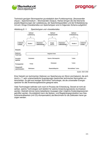 Technisch genügen Stromspeicher grundsätzlich dem Funktionsprinzip „Stromwandler
(Input) – Speichermedium – Stromwandler (Output). Hierbei bringen die drei Elemente
jeweils Begrenzungen der Ladeleistung, der Speicherkapazitäten und der Entladeleistung
mit sich. Einige Charakteristika von Speichertypen sind im folgenden Schema aufgeführt:

Abbildung E- 1:           Speichertypen und -charakteristika
                      Definiert                            Definiert                                    Definiert
                    Ladeleistung                        Energiekapazität                             Entladeleistung




      Elektrische                    Mechanisch,             Energie-           Mechanisch,                                  Elektrische
                    Wandler I                                                                             Wandler II
      Energie                        elektrochemisch         speicher           elektrochemisch                              Energie



 Beispiele:

 Batterien/                                            Integrierte Einheit
 Supercaps

 Druckluft-          Kompressor                        Kaverne, Wärmespeicher                             Turbine
 speicher
                                                              Oberwasser                                  Turbine
 Pumpspeicher          Pumpe


 Wasserstoff-
                     Elektrolyseur                        Wasserstoffspeicher                     Brennstoffzelle, Turbine
 speichersystem
                                                                                                                       Quelle: ISEA 2008


Eine Vielzahl von technischen Optionen zur Speicherung von Strom sind bekannt, die sich
durch z. T. sehr unterschiedliche Ausprägungen bestimmter technischer Kennzahlen un-
terscheiden. Es gibt aus heutiger Sicht keine Technologie, die als universeller Energie-
speicher für alle Anwendungsbereiche geeignet wäre.

Viele Technologien befinden sich noch im Prozess der Entwicklung. Derzeit ist nicht ab-
sehbar, welche Technologien sich letztlich für welche Anwendungszwecke durchsetzen
werden. Deshalb können keine belastbaren Aussagen über mögliche Kostendegressionen
getroffen werden. Grundsätzlich kann die Spitzen- und Regelenergieproduktion aus Gas-
turbinenkraftwerken (mit CO2-Kompensation) als Benchmark für die Zielkosten heran ge-
zogen werden.




V13_091014                                                                                                                             474
 
