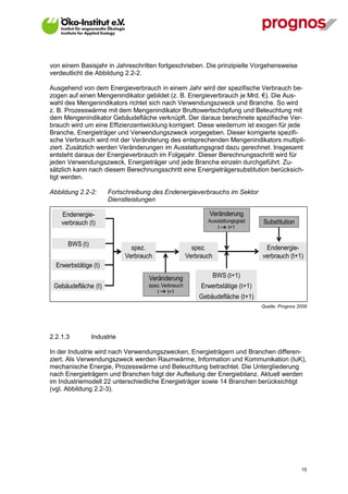 von einem Basisjahr in Jahreschritten fortgeschrieben. Die prinzipielle Vorgehensweise
verdeutlicht die Abbildung 2.2-2.

Ausgehend von dem Energieverbrauch in einem Jahr wird der spezifische Verbrauch be-
zogen auf einen Mengenindikator gebildet (z. B. Energieverbrauch je Mrd. €). Die Aus-
wahl des Mengenindikators richtet sich nach Verwendungszweck und Branche. So wird
z. B. Prozesswärme mit dem Mengenindikator Bruttowertschöpfung und Beleuchtung mit
dem Mengenindikator Gebäudefläche verknüpft. Der daraus berechnete spezifische Ver-
brauch wird um eine Effizienzentwicklung korrigiert. Diese wiederrum ist exogen für jede
Branche, Energieträger und Verwendungszweck vorgegeben. Dieser korrigierte spezifi-
sche Verbrauch wird mit der Veränderung des entsprechenden Mengenindikators multipli-
ziert. Zusätzlich werden Veränderungen im Ausstattungsgrad dazu gerechnet. Insgesamt
entsteht daraus der Energieverbrauch im Folgejahr. Dieser Berechnungsschritt wird für
jeden Verwendungszweck, Energieträger und jede Branche einzeln durchgeführt. Zu-
sätzlich kann nach diesem Berechnungsschritt eine Energieträgersubstitution berücksich-
tigt werden.

Abbildung 2.2-2:      Fortschreibung des Endenergieverbrauchs im Sektor
                      Dienstleistungen

    Endenergie-                                              Veränderung
    verbrauch (t)                                           Ausstattungsgrad    Substitution
                                                                t    t+1


      BWS (t)
                              spez.                    spez.                     Endenergie-
                            Verbrauch                Verbrauch                  verbrauch (t+1)
  Erwerbstätige (t)
                                   Veränderung                   BWS (t+1)
 Gebäudefläche (t)                 spez. Verbrauch        Erwerbstätige (t+1)
                                      t     t+1
                                                         Gebäudefläche (t+1)
                                                                                Quelle: Prognos 2009




2.2.1.3         Industrie

In der Industrie wird nach Verwendungszwecken, Energieträgern und Branchen differen-
ziert. Als Verwendungszweck werden Raumwärme, Information und Kommunikation (IuK),
mechanische Energie, Prozesswärme und Beleuchtung betrachtet. Die Untergliederung
nach Energieträgern und Branchen folgt der Aufteilung der Energiebilanz. Aktuell werden
im Industriemodell 22 unterschiedliche Energieträger sowie 14 Branchen berücksichtigt
(vgl. Abbildung 2.2-3).




V13_091014                                                                                       15
 