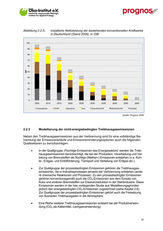 Abbildung 2.2-5:                Installierte Nettoleistung der bestehenden konventionellen Kraftwerke
                                in Deutschland (Stand 2009), in GW

  100

      90

      80

      70

      60
 GW




      50

      40

      30

      20

      10

      0
               2005      2010       2015     2020       2025    2030       2035    2040           2045          2050

               Pumpspeicher       Öl-WK    Gasturbine     GuD    Braunkohle-KW    Steinkohle-KW          Kernkraf t


                                                                                              Quelle: Prognos 2009




2.2.3             Modellierung der nicht-energiebedingten Treibhausgasemissionen

Neben den Treibhausgasemissionen aus der Verbrennung sind für eine vollständige Be-
trachtung der Emissionsverläufe und Emissionsminderungsoptionen auch die folgenden
Quellsektoren zu berücksichtigen:

                 In der Quellgruppe „Flüchtige Emissionen des Energiesektors“ werden die Treib-
                  hausgasemissionen berücksichtigt, die bei der Produktion, Verarbeitung und Ver-
                  teilung von Brennstoffen als flüchtige (Methan-) Emissionen entstehen (v.a. Koh-
                  le-, Erdgas- und Erdölförderung, Transport und Verteilung von Erdgas etc.).

                 Zur Quellgruppe der prozessbedingten Emissionen gehören die Treibhausgas-
                  emissionen, die in Industrieprozessen jenseits der Verbrennung entstehen (ande-
                  re chemische Reaktionen und Prozesse). Zu den prozessbedingten Emissionen
                  gehören konventionsgemäß auch die CO2-Emissionen aus dem Einsatz von
                  Koks und anderen Brennstoffen zur Eisenerzreduktion in der Stahlindustrie. Diese
                  Emissionen werden in der hier vorliegenden Studie aus Modellierungsgründen
                  jedoch den energiebedingten CO2-Emissionen zugerechnet (siehe Kapitel 2.6).
                  Zur Quellgruppe der prozessbedingten Emissionen gehört auch die Freisetzung
                  von fluorierten Treibhausgasen in die Atmosphäre.

                 Eine Reihe weiterer Treibhausgasemissionen entsteht bei der Produktverwen-
                  dung (CO2 als Kältemittel, Lachgasverwendung).



V13_091014                                                                                                             20
 
