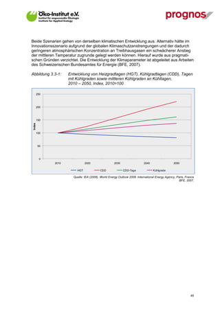 Beide Szenarien gehen von derselben klimatischen Entwicklung aus. Alternativ hätte im
Innovationsszenario aufgrund der globalen Klimaschutzanstrengungen und der dadurch
geringeren atmosphärischen Konzentration an Treibhausgasen ein schwächerer Anstieg
der mittleren Temperatur zugrunde gelegt werden können. Hierauf wurde aus pragmati-
schen Gründen verzichtet. Die Entwicklung der Klimaparameter ist abgeleitet aus Arbeiten
des Schweizerischen Bundesamtes für Energie (BFE, 2007).

Abbildung 3.3-1:      Entwicklung von Heizgradtagen (HGT), Kühlgradtagen (CDD), Tagen
                      mit Kühlgraden sowie mittleren Kühlgraden an Kühltagen,
                      2010 – 2050, Index, 2010=100

         250



         200



         150
 Index




         100



         50



           0
               2010             2020                  2030                  2040                 2050

                          HGT              CDD               CDD-Tage              Kühlgrade

                        Quelle: IEA (2008). World Energy Outlook 2008. International Energy Agency, Paris, France
                                                                                                      BFE, 2007,




V13_091014                                                                                                    49
 