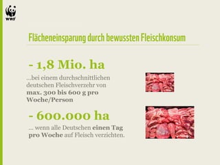 - 1,8 Mio. ha
…bei einem durchschnittlichen
deutschen Fleischverzehr von
max. 300 bis 600 g pro
Woche/Person

- 600.000 ha
… wenn alle Deutschen einen Tag
pro Woche auf Fleisch verzichten.
 