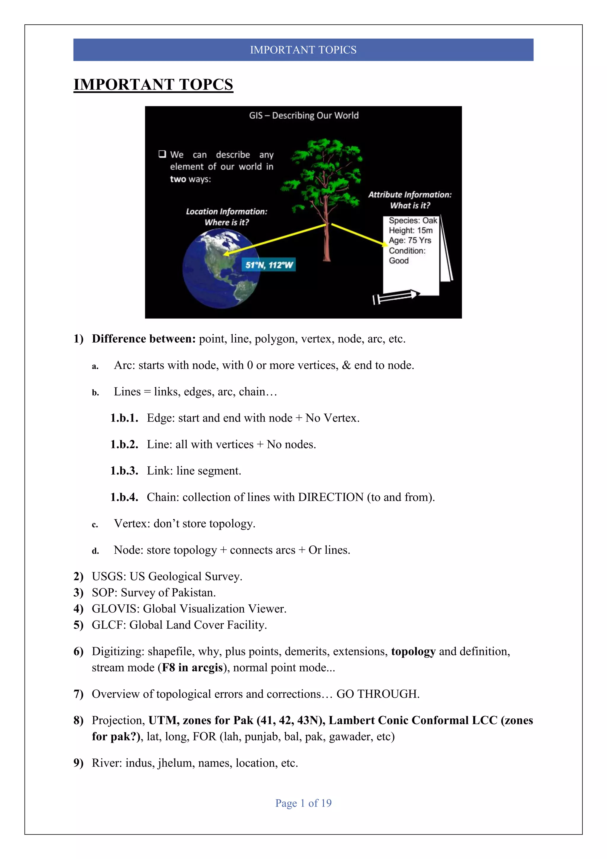 Page 1 of 19
IMPORTANT TOPICS
IMPORTANT TOPCS
1) Difference between: point, line, polygon, vertex, node, arc, etc.
a. Arc: starts with node, with 0 or more vertices, & end to node.
b. Lines = links, edges, arc, chain…
1.b.1. Edge: start and end with node + No Vertex.
1.b.2. Line: all with vertices + No nodes.
1.b.3. Link: line segment.
1.b.4. Chain: collection of lines with DIRECTION (to and from).
c. Vertex: don’t store topology.
d. Node: store topology + connects arcs + Or lines.
2) USGS: US Geological Survey.
3) SOP: Survey of Pakistan.
4) GLOVIS: Global Visualization Viewer.
5) GLCF: Global Land Cover Facility.
6) Digitizing: shapefile, why, plus points, demerits, extensions, topology and definition,
stream mode (F8 in arcgis), normal point mode...
7) Overview of topological errors and corrections… GO THROUGH.
8) Projection, UTM, zones for Pak (41, 42, 43N), Lambert Conic Conformal LCC (zones
for pak?), lat, long, FOR (lah, punjab, bal, pak, gawader, etc)
9) River: indus, jhelum, names, location, etc.
 