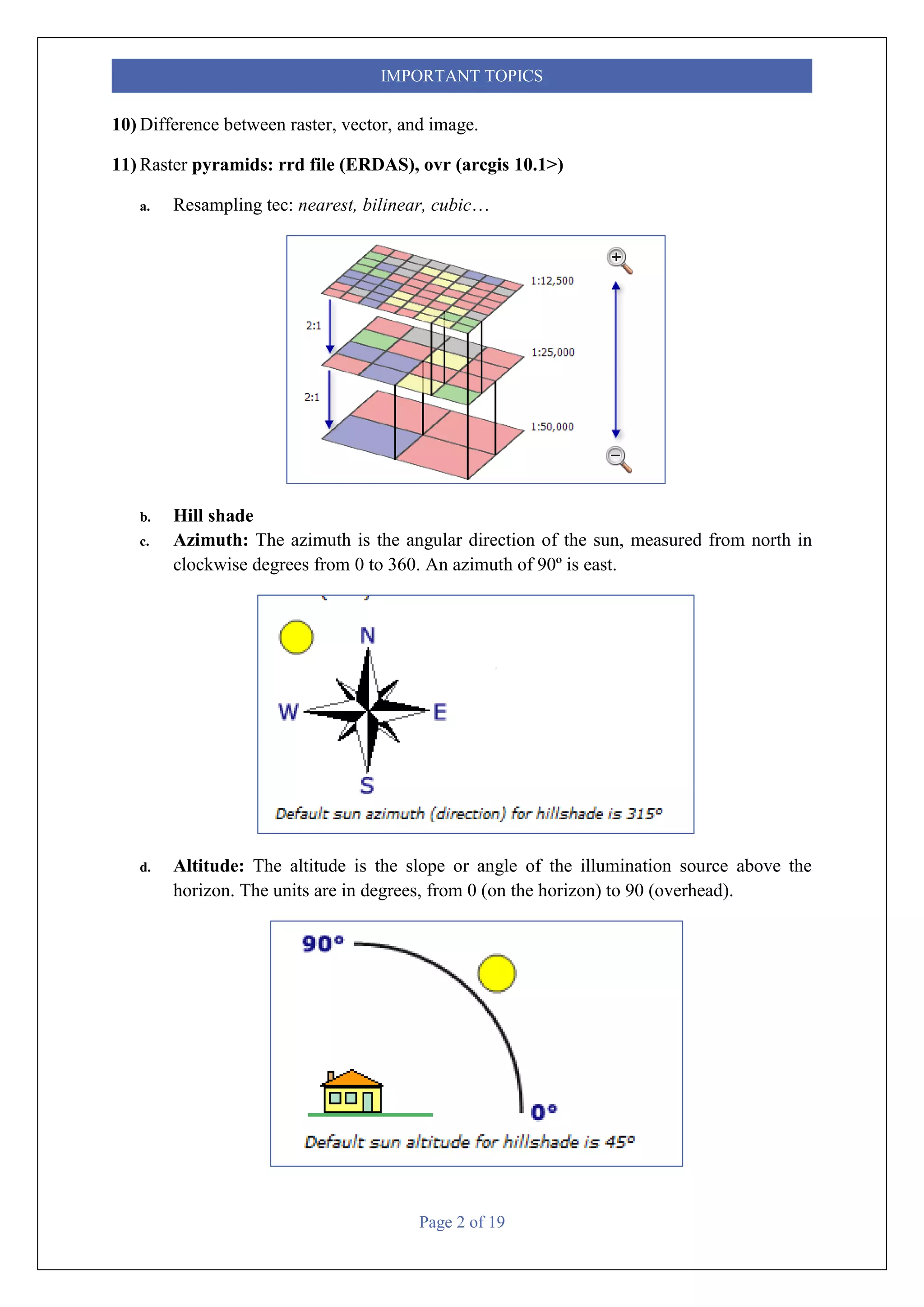 Page 2 of 19
IMPORTANT TOPICS
10) Difference between raster, vector, and image.
11) Raster pyramids: rrd file (ERDAS), ovr (arcgis 10.1>)
a. Resampling tec: nearest, bilinear, cubic…
b. Hill shade
c. Azimuth: The azimuth is the angular direction of the sun, measured from north in
clockwise degrees from 0 to 360. An azimuth of 90º is east.
d. Altitude: The altitude is the slope or angle of the illumination source above the
horizon. The units are in degrees, from 0 (on the horizon) to 90 (overhead).
 