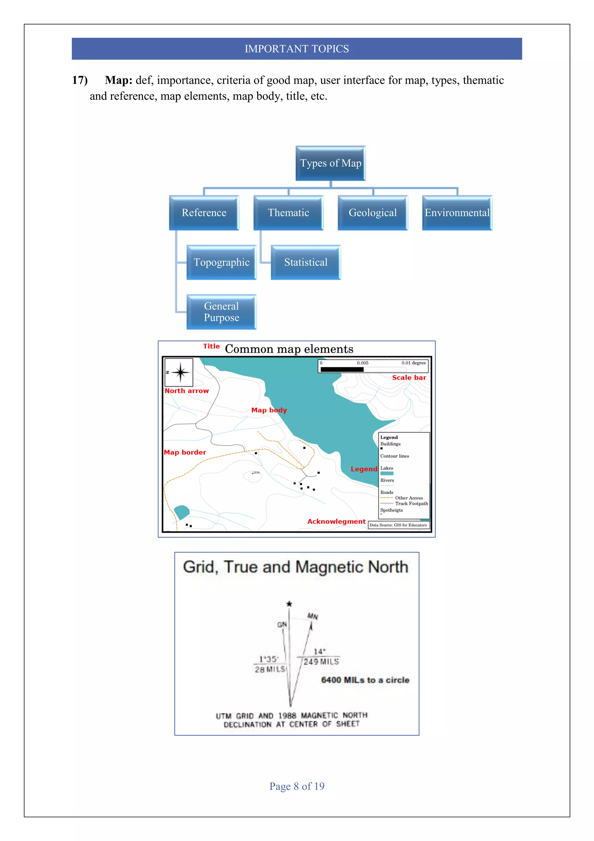 Page 8 of 19
IMPORTANT TOPICS
17) Map: def, importance, criteria of good map, user interface for map, types, thematic
and reference, map elements, map body, title, etc.
Types of Map
Reference
Topographic
General
Purpose
Thematic
Statistical
Geological Environmental
 