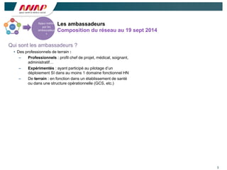 3
Les ambassadeurs
Composition du réseau au 19 sept 2014
Appui	
  mé(er	
  
par	
  les	
  
ambassadeur
s
Qui sont les ambassadeurs ?
• Des professionnels de terrain :
– Professionnels : profil chef de projet, médical, soignant,
administratif…
– Expérimentés : ayant participé au pilotage d’un
déploiement SI dans au moins 1 domaine fonctionnel HN
– De terrain : en fonction dans un établissement de santé
ou dans une structure opérationnelle (GCS, etc.)
 
