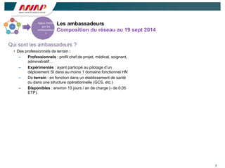 3
Les ambassadeurs
Composition du réseau au 19 sept 2014
Appui	
  mé(er	
  
par	
  les	
  
ambassadeur
s
Qui sont les ambassadeurs ?
• Des professionnels de terrain :
– Professionnels : profil chef de projet, médical, soignant,
administratif…
– Expérimentés : ayant participé au pilotage d’un
déploiement SI dans au moins 1 domaine fonctionnel HN
– De terrain : en fonction dans un établissement de santé
ou dans une structure opérationnelle (GCS, etc.)
– Disponibles : environ 10 jours / an de charge (- de 0,05
ETP)
 