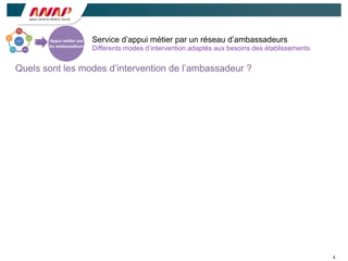 4
Service d’appui métier par un réseau d’ambassadeurs
Différents modes d’intervention adaptés aux besoins des établissements
Quels sont les modes d’intervention de l’ambassadeur ?
Appui	
  mé/er	
  par	
  
les	
  ambassadeurs
 